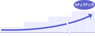 ステップアップ